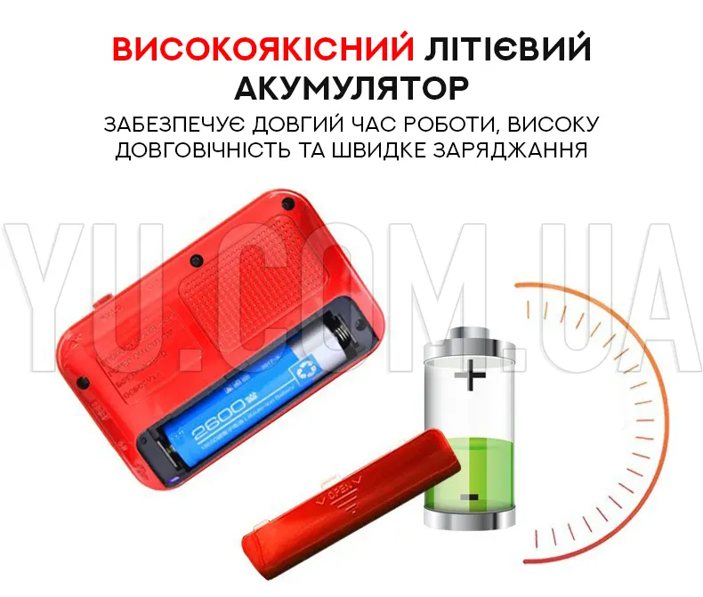Кишеньковий радіоприймач BBK S99 USB/MP3 Кишеньковий радіоприймач BBK S99 USB/MP3